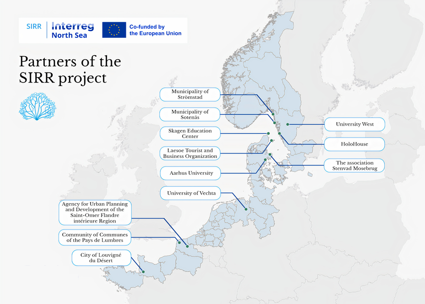 Partners of the SIRR project