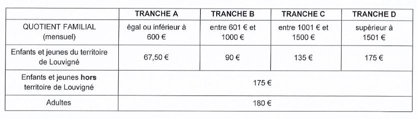 tarifs 22-23 théâtre