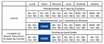 horaires déchèteries 2026